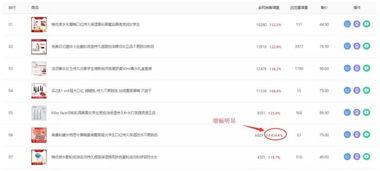 吃瓜列表抖音,揭秘热门事件背后的真相